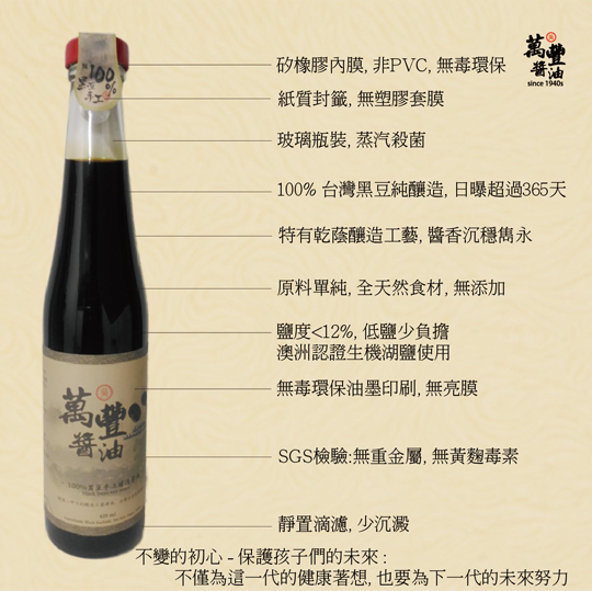 InYu - A420 萬豐醬油