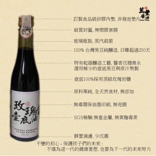InYu - R120 萬豐玫瑰壺底油