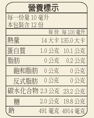 InYu - R120 萬豐玫瑰壺底油