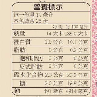 InYu - R250 萬豐玫瑰壺底油