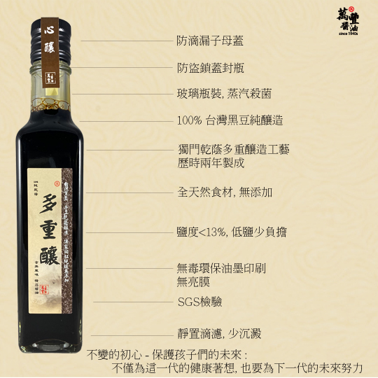 InYu - T250 傳家釀黑豆蔭油